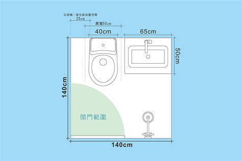 廁所窗尺寸|廁所窗戶要多大？打造舒適通風的衛浴空間 